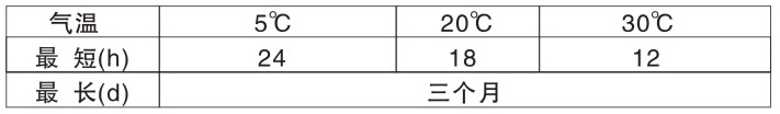 200-600℃各色51漫画APP下载官网硅耐高温底漆(双组份)